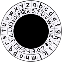 A code disk for Caesar code which is offset by eight places.