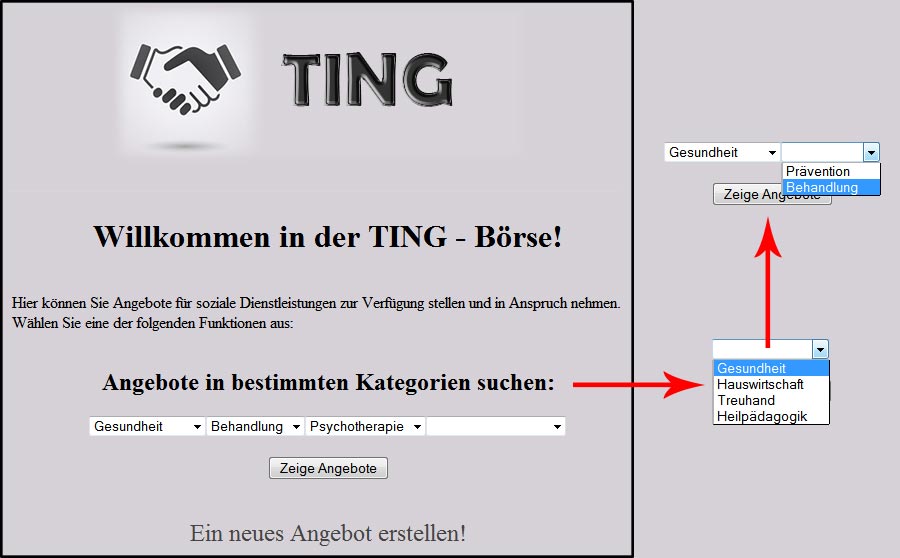 Die Hauptansicht unseres Systems namens TING.